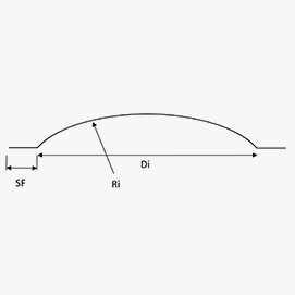 Dished and Set Back Ends Type D