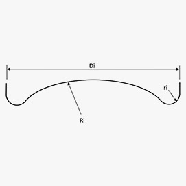 Inverted Dished and Flanged Type IA